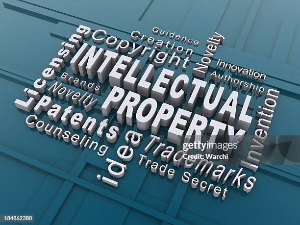 Intellectual Property Rights